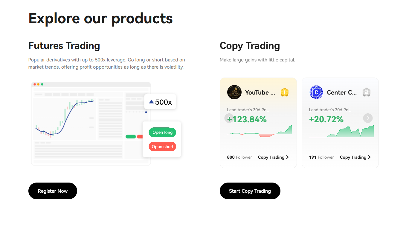 Crypto market trend chart showing growth predictions for 2025 and 2026